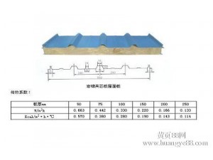 岩棉夹芯板